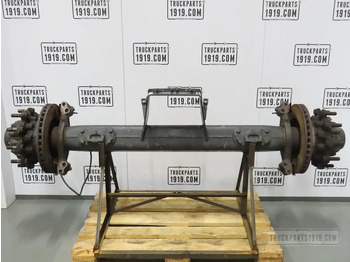 Poros dan bagian SCANIA