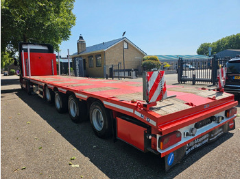 Semi-trailer HRD SPTM4N Mega Teleskopisch: gambar 5