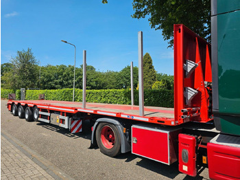 Semi-trailer HRD SPTM4N Mega Teleskopisch: gambar 3