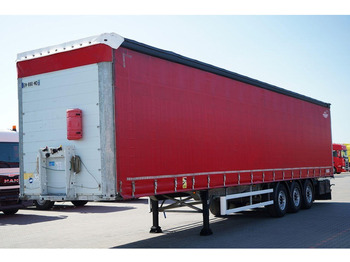 Semi-trailer dengan terpal samping Schmitz Cargobull FIRANKA STANDARD / PLANDEKA ZBROJONA / SPROWADZONA: gambar 3 Semi-trailer dengan terpal samping Schmitz Cargobull FIRANKA STANDARD / PLANDEKA ZBROJONA / SPROWADZONA: gambar 3