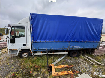 Leasing Iveco Eurocargo Iveco Eurocargo: gambar 2