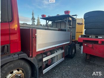 Leasing Scania P94 Scania P94: gambar 4