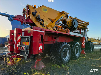 Mesin kehutanan Logset 12F: gambar 5 Mesin kehutanan Logset 12F: gambar 5