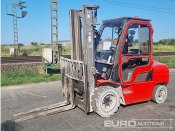 Forklift