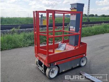 Platform pengangkat SKYJACK