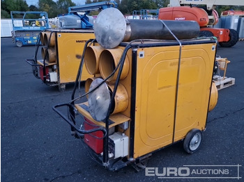 Pemanas konstruksi Master BV470: gambar 3 Pemanas konstruksi Master BV470: gambar 3