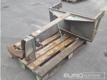 Peralatan untuk menangani material