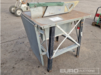 Membangun inventaris