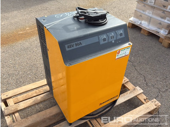 Membangun inventaris