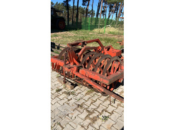 Rol pertanian TIGGES