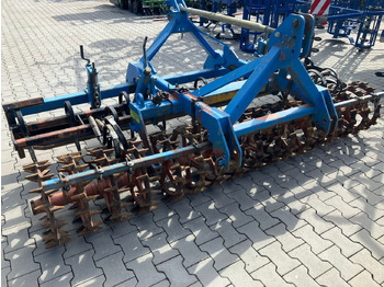 Rol pertanian TIGGES