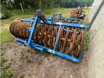 Rol pertanian TIGGES