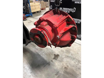 Gigi diferensial MAN