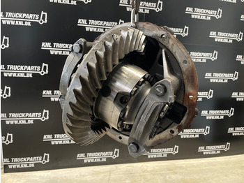 Gigi diferensial MAN