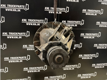 Gigi diferensial untuk Truk MAN HY-1350 - 2.53: gambar 2 Gigi diferensial untuk Truk MAN HY-1350 - 2.53: gambar 2