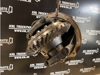 Gigi diferensial MAN