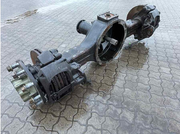 Poros dan bagian MAN