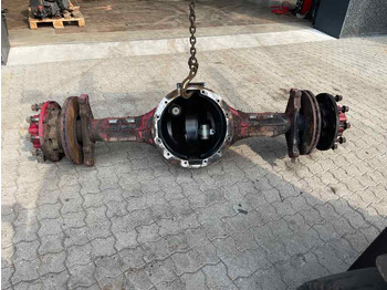 Poros dan bagian MAN