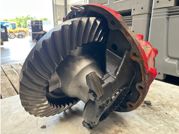 Gigi diferensial SCANIA R