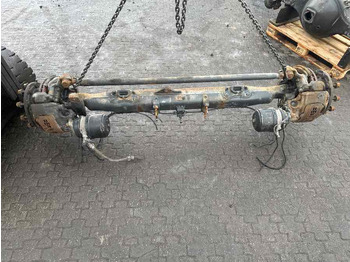 Poros dan bagian SCANIA