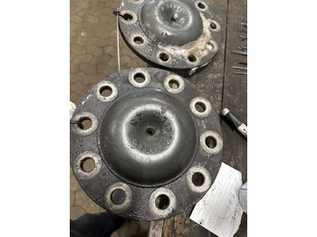 Poros penggerak SETRA