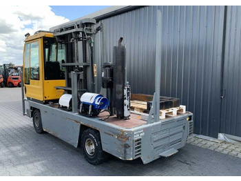 Leasing  Baumann HX40/12/57TR Baumann HX40/12/57TR: gambar 3