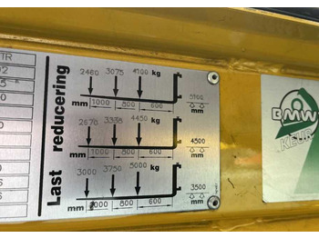 Pemuat samping BAUMANN