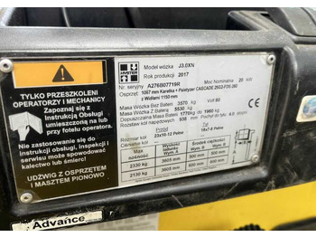 Forklift listrik Hyster J3.0XN: gambar 4