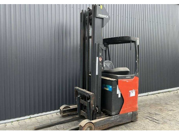 Jangkauan truk LINDE R14