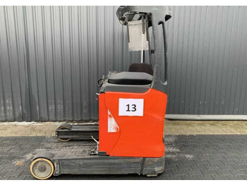 Jangkauan truk LINDE R14
