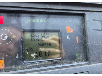 Jangkauan truk Linde R14-01: gambar 5