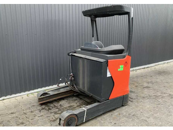 Jangkauan truk LINDE R16