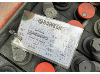 Truk pallet LINDE T16