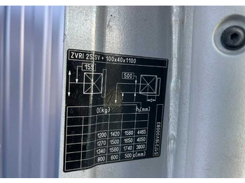 Forklift LPG Still RX70-20T: gambar 4