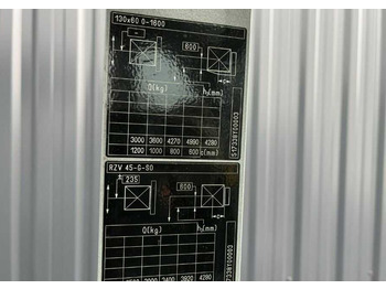 Forklift LPG Still RX70-50T/600: gambar 5 Forklift LPG Still RX70-50T/600: gambar 5