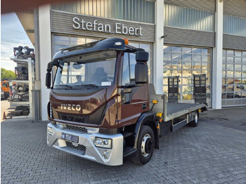 Truk IVECO EuroCargo