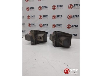 Dudukan mesin DAF XF 106