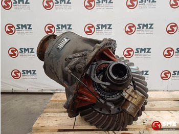 Gigi diferensial DAF