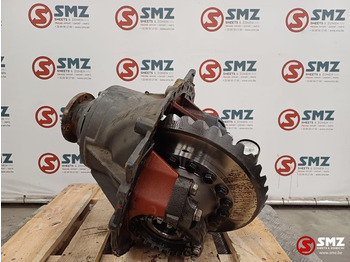 Gigi diferensial DAF