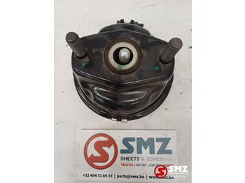 Silinder rem DAF