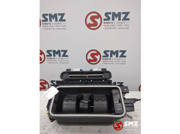 Pemanasan/ Ventilasi MAN