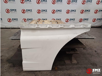 Pintu dan bagian MAN