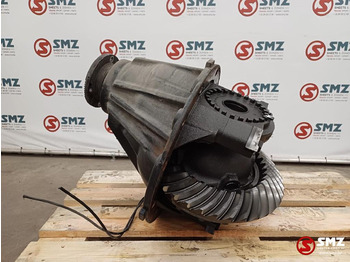 Gigi diferensial MAN