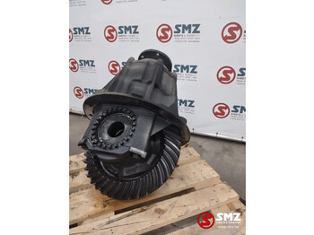 Gigi diferensial MAN