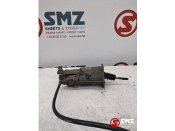 Kopling dan suku cadang MAN