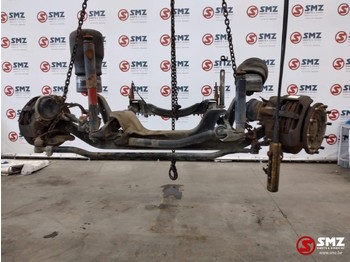 As roda depan MAN F2000
