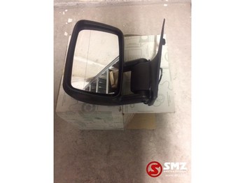 Kaca spion MERCEDES-BENZ Sprinter