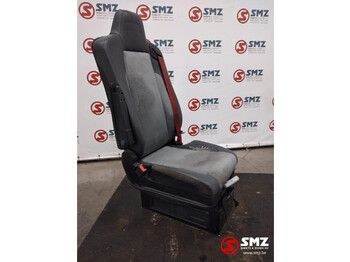 Kabin dan interior RENAULT