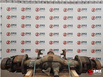 Poros penggerak SCANIA