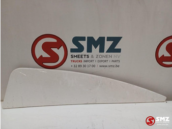 Aerodinamika/ Spoiler SCANIA